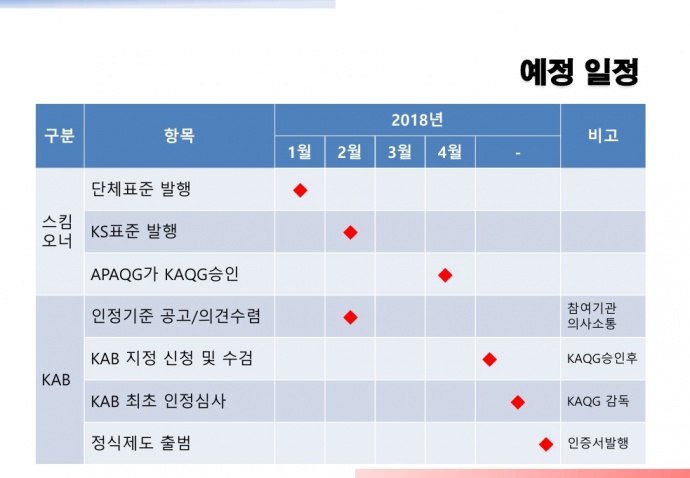 이미지를 클릭하시면 확대해서 보실 수 있습니다.